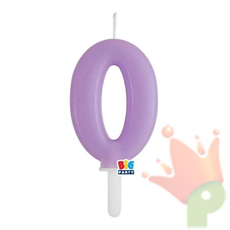 CANDELINA NUMERO 0 LILLA TINY PLUMP 7 CM