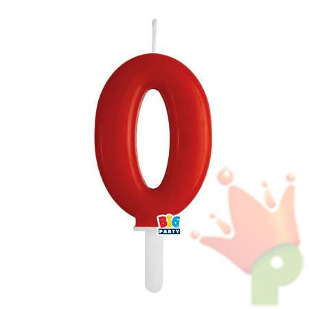CANDELINA NUMERO 0 ROSSO TINY PLUMP 7 CM