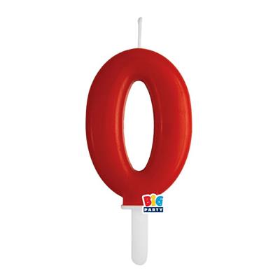 CANDELINA NUMERO 0 ROSSO TINY PLUMP 7 CM