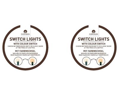 Label es/it paper