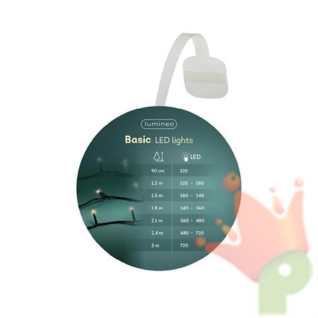 Wobbler pvc